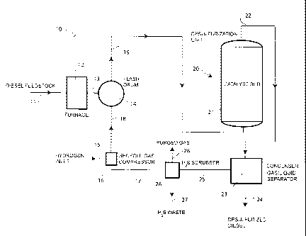 Une figure unique qui représente un dessin illustrant l'invention.